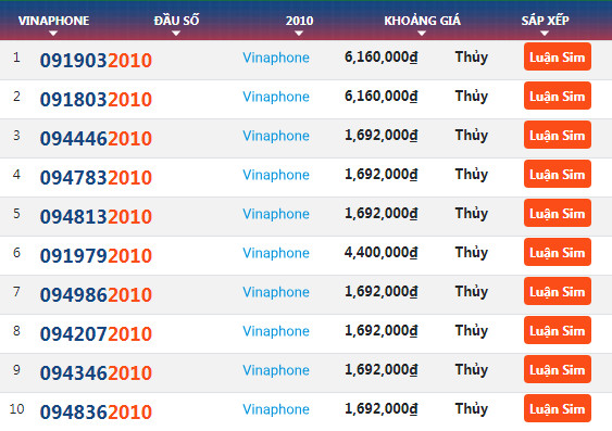 Sim nam sinh 2010 vinaphone